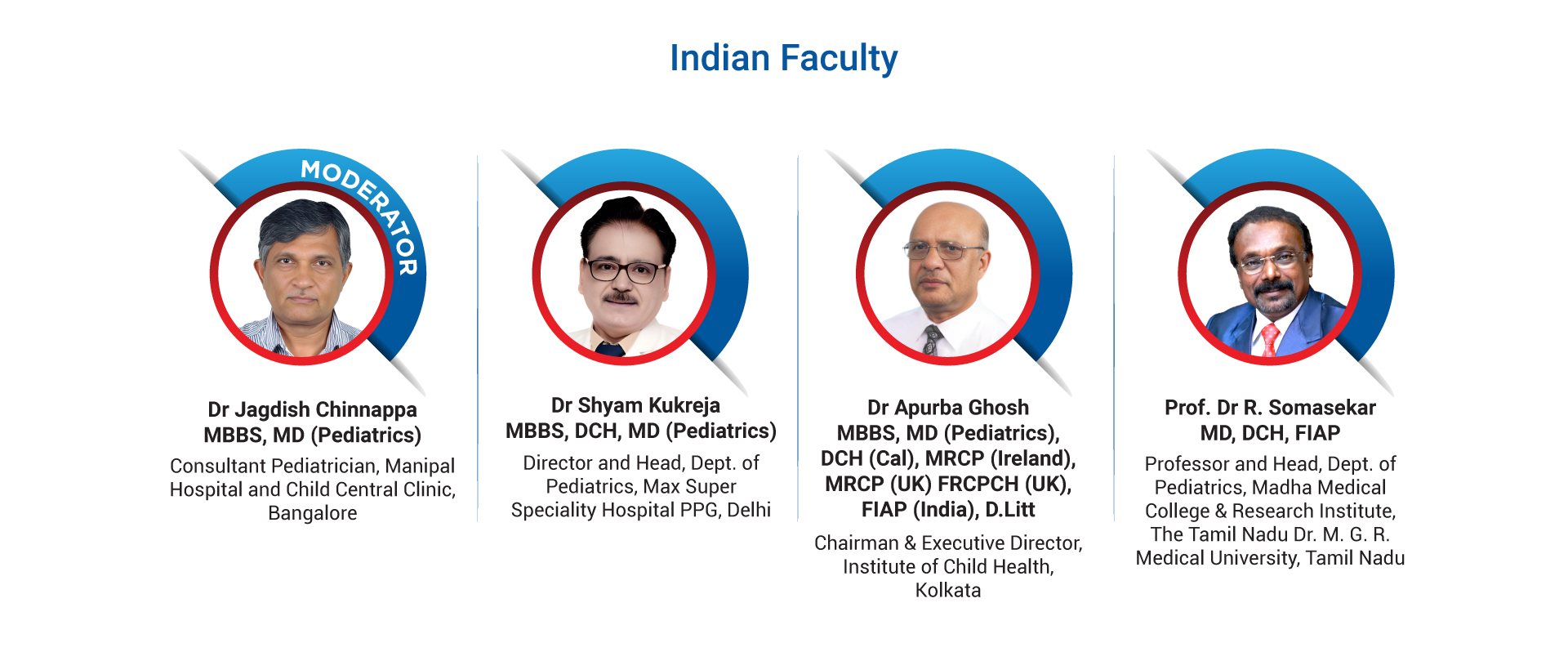 INDIAN Faculty